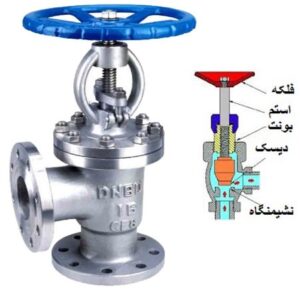 شیر زاویه ای یا همان( Angle Type )